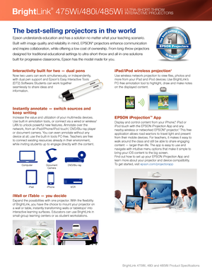 Page 2iPad/iPod wireless projection4
Use wireless network projection to view files, photos and 
more from your iPad and iPod devices. Use BrightLink’s 
PC-free annotation tool to highlight, draw and make notes 
on the displayed content. 
EPSON iProjection™ App 
Display and control content from your iPhone,®  iPad or 
iPod touch with the EPSON iProjection App and any 
nearby wireless or networked EPSON
® projector.3 This free 
application allows road warriors to travel light and present 
from their mobile...