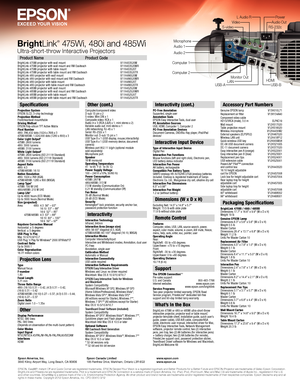 Page 6MicrophoneAudio 1
Audio 2
Computer 1
Computer 2 Audio Out
Power
L Audio R
S-video
Video
Monitor OutHDMI
USB-B
RS-232cLAN
USB-A
Product Name   Product Code BrightLink 475Wi projector with wall mount  V11H453520W
BrightLink 475Wi projector with wall mount and RM Easiteach  V11H453520WR
BrightLink 475Wi projector with table mount  V11H453520T
BrightLink 475Wi projector with table mount and RM Easiteach  V11H453520TR
BrightLink 480i projector with wall mount  V11H486520W
BrightLink 480i projector with wall...