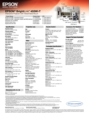 Page 6EPSON® BrightLink® 4 5 5 W i -T
Interactive Projector with InterakTable Mount
Product Name BrightLink 455Wi-T Interactive ProjectorBrightLink 455Wi-T Interactive Projector with RM EasiTeachInteractive Pen (ELPPN02)Genuine Epson LampReplacement Air Filter 
Product Code V11H440220T V11H440220RM V12H442001V13H010L57V13H134A34    
UPC0 10343 88632 20 10343 88721 30 10343 88167 90 10343 87574 60 10343 88229 4
1  Interactive Table Mode cannot operate without a table mount specifically designed for this...