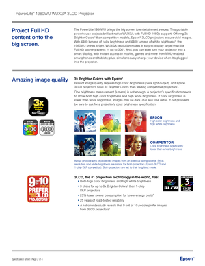 Page 2Specification Sheet | Page 2 of 4
The PowerLite 1980WU brings the big screen to entertainment venues. This portable 
powerhouse projects brilliant native WUXGA with Full HD 1080p support. Offering 3x 
Brighter Colors
1 than competitive models, Epson® 3LCD projectors ensure vivid images. 
With 4400 lumens of color brightness and 4400 lumens of white brightness\
2, the 
1980WU shines bright. WUXGA resolution makes it easy to display larger-than-life 
Full HD sporting events — up to 300". And, you can...