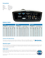 Page 3Connectivity
 
VGA x 2  RS232
HDMI 1.4  3.5mm a\fdio i\b
DisplayPort RCA stereo a\fdio i\b
S-Video  3.5mm a\fdio o\ft
Composite video  Mo\bitor o\ft (VGA)
RJ45   12v trigger
\fistance Charts
IN3134a
Diago\bal Scree\b Size  (4:3 scree\b)Projectio\b Dista\bce
I\bchesMeters
InchesMetersMinMaxMinMax
771.9558111.50166.942.834.24
822.0828118.74177.783.024.52
922.3368133.22199.463.385.07
1002.5400144.80216.803.685.51
1102.7940159.28238.484.056.06
1193.0226172.31257.994.386.55
1333.3782192.58288.344.897.32...