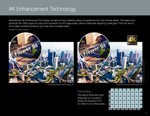 Page 54K Enhancement Technology Off 
All projected images are simulated.
4K Enhancement Technology On 
5
4K Enhancement Technology
Revolutionary 4K Enhancement Technology4 accepts 4K input, allowing viewers to experience the most intricate details. This feature also 
enhances the 1080p signal for output that surpasses Full HD image quality, without visible stair-stepping or pixel gaps. From tiny text to 
the smallest architectural feature, you’ll see every incredible detail. 
Available on select models. 
Pixel...