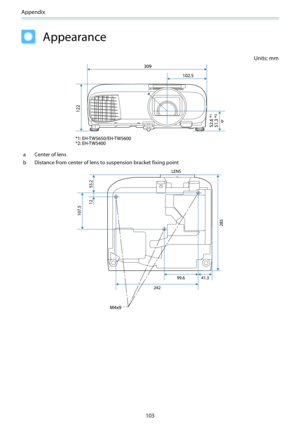 Page 104Appendix
103
Appearance
Units: mm
aCenter of lens
b Distance from center of lens to suspension bracket fixing point 