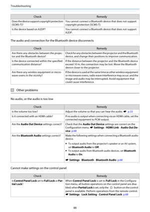 Page 89Troubleshooting
88
CheckRemedy
Does the device support copyright protection
(SCMS-T)?You cannot connect a Bluetooth device that does not support
copyright protection (SCMS-T).
Is the device based on A2DP? You cannot conn ect a Bluetooth device that does not support
A2DP.
The audio and connection for the Bluetooth device disconnects
Check Remedy
Are there any obstacles between the projec-
tor and the Bluetooth device?Check for any obstacles between the projector and the Bluetooth
device, and change their...