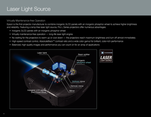 Page 4Laser Light Source
Virtually Maintenance-free Operation
Epson is the first projector manufacturer to combine inorganic 3LCD panels with an inorganic phosphor wheel to achieve higher brightness 
and reliability. Featuring a lamp-free laser light source, Pro L Series projectors offer numerous advantages: 
 • Inorganic 3LCD panels with an inorganic phosphor wheel
 • Virtually maintenance-free operation — long-life laser light engine 
 • No waiting for the projectors to warm up or cool down — the projectors...