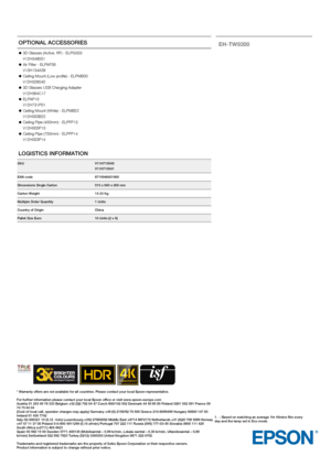 Page 3
237,21$/$&&(6625,(6
*ODVVHV$FWLYH5)(/3*6
9+
$LU)LOWHU(/3$)
9+$
&HLOLQJ0RXQW/RZSURILOH(/30%
9+
*ODVVHV86%&KDUJLQJ$GDSWHU
9+&
(/3$3
9+3
&HLOLQJ0RXQW:KLWH(/30%
9+%
&HLOLQJ3LSHPP(/3)3
9+3
&HLOLQJ3LSHPP(/3)3
9+3
/2*,67,&6,1)250$7,21
6.8
9+
9+
($1FRGH

LPHQVLRQV6LQJOH&DUWRQ
[[PP
&DUWRQ:HLJKW
.J
0XOWLSOH2UGHU4XDQWLW\
8QLWV...