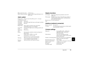 Page 55Appendix
50
R4CC960
User’s Guide Rev. GAPSPE.fm A5 size
10/12/04
R
Proof Sign-off:
ABE S. Yamamoto, H. Honda
T. Takahashi
S. Halvorson
AAAAAAAAAA
Optic systemDisplay functions
Interface (external connector)
Camera settings JPEG compression ratio: Locked at 1/4
PRINT image matching:®  Supports PRINT Image Matching Ver.2.6 
(JPEG only)
Image sensor: Primary-color CCD (APS size: 23.7 × 15.6 mm)
Available pixels:6.1 M 
Lens mount: EM mount
Viewfinder: Real image range finder type see-through viewfinder...