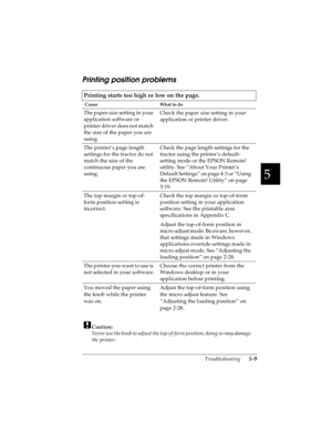 Page 1055
Troubleshooting      5-9
R4C4590
Rev. C
A5 size TRBLE.FM
10/30/00 Pass 1
R
Proof Sign-off:
Takahashi, Kono _______
Takahashi _______
Hoadley _______
Printing position problems
Printing starts too high or low on the page.
 Cause What to do
The paper size setting in your 
application software or 
printer driver does not match 
the size of the paper you are 
using.Check the paper size setting in your 
application or printer driver.
The printer’s page length 
settings for the tractor do not 
match the size...