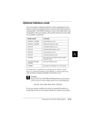 Page 135A
Enhancing Your Printer With Options      A-19
R4C4590
Rev. C
A5 size OPTIONS.FM
10/30/00 Pass 1
R
Proof Sign-off:
Takahashi, Kono _______
Takahashi _______
Hoadley _______
Optional interface cards
You can install an optional interface card to supplement your 
printer’s built-in parallel interface and provide added network 
compatibility. The EPSON interface cards in the table below are 
compatible with your printer. (Not all the interfaces in the table 
are available worldwide.) 
The asterisk (
]) is a...