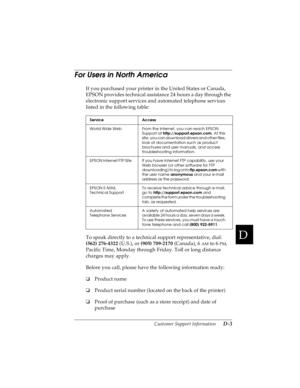 Page 161D
Customer Support Information      D-3
R4C4590
Rev. C
A5 size CUSTOMER.FM
10/30/00 Pass 1
R
Proof Sign-off:
Takahashi, Kono _______
Takahashi _______
Hoadley _______
For Users in North America
If you purchased your printer in the United States or Canada, 
EPSON provides technical assistance 24 hours a day through the 
electronic support services and automated telephone services 
listed in the following table:
To speak directly to a technical support representative, dial:  
(562) 276-4322 (U.S.), or...