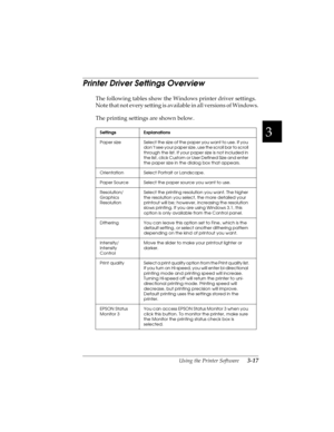 Page 813
Using the Printer Software      3-17
R4C4590
Rev. C
A5 size SOFTWARE.FM
10/30/00 Pass 1
R
Proof Sign-off:
Takahashi, Kono _______
Takahashi _______
Hoadley _______
Printer Driver Settings Overview
The following tables show the Windows printer driver settings. 
Note that not every setting is available in all versions of Windows.
The printing settings are shown below.
Settings Explanations
Paper size Select the size of the paper you want to use. If you 
don’t see your paper size, use the scroll bar to...