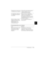 Page 1115
Troubleshooting      5-15
R4C4590
Rev. C
A5 size TRBLE.FM
10/30/00 Pass 1
R
Proof Sign-off:
Takahashi, Kono _______
Takahashi _______
Hoadley _______
The printer you want to use is 
not selected in your software.Choose the correct printer from the 
Windows desktop or in your 
application before printing.
Your application software is 
not configured correctly for 
your printer.Make sure that your application 
software is set up correctly for your 
printer. See your application 
documentation. If...