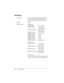 Page 146C-4      Specifications
R4C4590
Rev. C
A5 size SPEC.FM
10/30/00 Pass 1
L
Proof Sign-off:
Takahashi, Kono _______
Takahashi _______
Hoadley _______
Electronic
Interfaces: One standard bidirectional 8-bit parallel 
interface with IEEE 1284 nibble mode 
support and one optional interface slot
Buffer: 64KB
Built-in fonts: 
Bitmap fonts
EPSON Draft 10, 12, 15 cpi
EPSON Roman 10, 12, 15 cpi, 
proportional
EPSON Sans Serif 10, 12, 15 cpi, 
proportional
EPSON Courier 10, 12, 15 cpi
EPSON Prestige 10, 12 cpi...