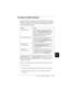 Page 161D
Customer Support Information      D-3
R4C4590
Rev. C
A5 size CUSTOMER.FM
10/30/00 Pass 1
R
Proof Sign-off:
Takahashi, Kono _______
Takahashi _______
Hoadley _______
For Users in North America
If you purchased your printer in the United States or Canada, 
EPSON provides technical assistance 24 hours a day through the 
electronic support services and automated telephone services 
listed in the following table:
To speak directly to a technical support representative, dial:  
(562) 276-4322 (U.S.), or...