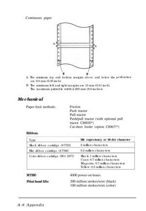 Page 90Continuous paper
A TheareB The
The
‘BB’minimum top and bottom margins above and below the9.0 mm (0.35 inch).
minimum left and right margins are 13 mm (0.51 inch).
maximum printable width is 203 mm (8.0 inches).perforationMechanical
Paper-feed methods:
Ribbon:
FrictionPush tractor
Pull tractor
Push/pull tractor (with optional pull
tractor C80030*)
Cut-sheet feeder (option C80637*)
Type Life expectancy at 48-dot character
Black ribbon cartridge (#7753)2 million characters
Film ribbon cartridge (#7768)0.2...