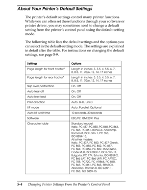 Page 1245-4      Changing Printer Settings From the Printer’s Control Panel
About Your Printer’s Default Settings 
The printer’s default settings control many printer functions. 
While you can often set these functions through your software or 
printer driver, you may sometimes need to change a default 
setting from the printer’s control panel using the default-setting 
mode.
The following table lists the default settings and the options you 
can select in the default-setting mode. The settings are explained 
in...