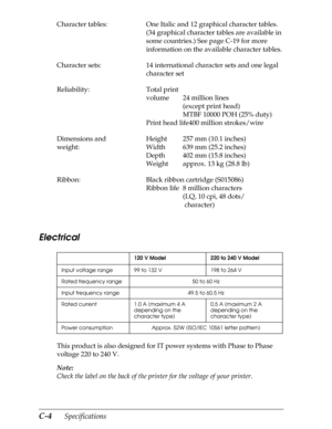 Page 188C-4      Specifications
Electrical
This product is also designed for IT power systems with Phase to Phase 
voltage 220 to 240 V.
Note:
Check the label on the back of the printer for the voltage of your printer. Character tables: One Italic and 12 graphical character tables. 
(34 graphical character tables are available in 
some countries.) See page C-19 for more 
information on the available character tables.
Character sets: 14 international character sets and one legal 
character set
Reliability: Total...