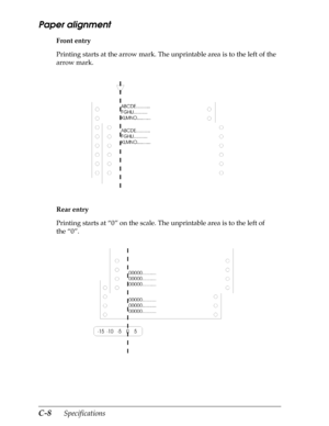 Page 192C-8      Specifications
Paper alignment
Front entry
Printing starts at the arrow mark. The unprintable area is to the left of the 
arrow mark.
Rear entry
Printing starts at “0” on the scale. The unprintable area is to the left of 
the “0”. 