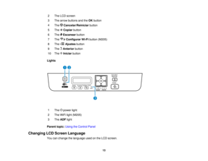 Page 13

2
 The
LCD screen
 3
 The
arrow buttons andtheOK button
 4

The
Cancelar/Reiniciar button
 5
 The
Copiar button
 6
 The
Escanear button
 7

The
Configurar Wi-Fibutton (M205)
 8
 The
Ajustes button
 9

The
Anterior button
 10
 The
Iniciar button
 Lights

1

The
powerlight
 2
 The
WiFi light(M205)
 3
 The
ADF light
 Parent
topic:UsingtheControl Panel
 Changing
LCDScreen Language
 You
canchange thelanguage usedonthe LCD screen.
 13          