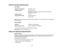 Page 187

Network
Interface Specifications
 Wi-Fi
(M205)
 Wireless
LANstandard
 IEEE
802.11 b/g/n
 Wireless
security
 WEP
(64/128 bit)
 WPA-PSK
(TKIP/AES); complieswithWPA2 withsupport for
 WPA/WPA2
Personal
 Frequency
band
 2.4
GHz
 Communication
mode
 Infrastructure
mode
 Ad
hoc mode
 Note:
Wireless LANstandard complies witheither IEEE802.11 b/gorIEEE 802.11 b/g/n,depending on
 purchase
location.
 Ethernet
(M200)
 Standard
 IEEE802.3i/u,
IEEE802.3az*
 Communication
mode
 Ethernet
100BASE-TX/10BASE-T
 *
The...