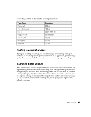 Page 39How To Scan39
Follow the guidelines in this table for selecting a resolution:
Scaling (Resizing) Images 
If you plan to enlarge your image, it’s better to enlarge it by scanning at a higher 
resolution. If you change the image resolution or size in an application, you lose image 
quality. Keep this in mind when scanning small photos that you plan to enlarge. 
Scanning Color Images 
If the colors in your scanned image don’t match those in your original document, try 
experimenting with the Document...