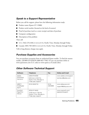 Page 65Solving Problems65
Speak to a Support Representative
Before you call for support, please have the following information ready:
■Product name (Epson GT-15000)
■Product serial number (located on the back of scanner)
■Proof of purchase (such as a store receipt) and date of purchase
■Computer configuration
■Description of the problem
Then call:
■U.S.: (562) 276-4382, 6 AM to 6PM, Pacific Time, Monday through Friday.
■Canada: (905) 709-3839, 6 AM to 6PM, Pacific Time, Monday through Friday.
Toll or long...