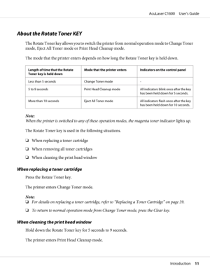 Page 11About the Rotate Toner KEY
The Rotate Toner key allows you to switch the printer from normal operation mode to Change Toner
mode, Eject All Toner mode or Print Head Cleanup mode.
The mode that the printer enters depends on how long the Rotate Toner key is held down.
Length of time that the Rotate
Toner key is held downMode that the printer enters Indicators on the control panel
Less than 5 seconds Change Toner mode -
5 to 9 seconds Print Head Cleanup mode All indicators blink once after the key
has been...