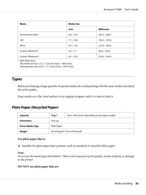 Page 26Media Media Size
Inch Millimeter
Government Letter
8.0 × 10.5 203.2 × 266.7
16K
7.7 × 10.6 195.0 × 270.0
Oficio
8.5 × 13.5 215.9 × 342.9
Custom, Minimum*
3.6 × 7.7 92.0 × 195.0
Custom, Maximum*
8.5 × 14.0 216.0 × 356.0
* With thick stock
The minimum size is 3.6 × 7.25 inch (92.0 × 184.0 mm).
The maximum size is 8.5 × 11.7 inch (216.0 × 297.0 mm).
Types
Before purchasing a large quantity of special media, do a trial printing with the same media and check
the print quality.
Keep media on a flat, level...