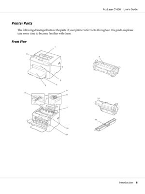 Page 8Printer Parts
The following drawings illustrate the parts of your printer referred to throughout this guide, so please
take some time to become familiar with them.
Front View
1
2
3
4
6
5
7
88
7
10
11
9
11
10
AcuLaser C1600     User’s Guide
Introduction     8 