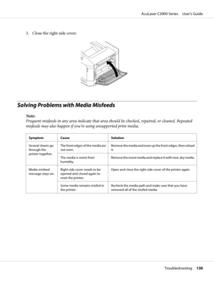 Page 1303. Close the right side cover.
Solving Problems with Media Misfeeds
Note:
Frequent misfeeds in any area indicate that area should be checked, repaired, or cleaned. Repeated
misfeeds may also happen if you’re using unsupported print media.
Symptom Cause Solution
Several sheets go
through the
printer together.The front edges of the media are
not even.Remove the media and even up the front edges, then reload
it.
The media is moist from
humidity.Remove the moist media and replace it with new, dry media....