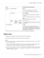 Page 41Items Settings (default in bold)/Description
CALIBRATI
ONTONE CALIBRATION
ON/OFF
If ON is selected, image adjustments are applied.
If OFF is selected, image adjustments are not applied.
AIDC PROCESS
EXECUTE/CANCEL
If EXECUTE is selected, image adjustments are performed
immediately.
If CANCEL is selected, image adjustments are not performed.
Note:
The AIDC PROCESS function consumes toner.
CMYK
DENSITYCYAN/
MAGENTA
/YELLOW/
BLACKHIGHLIGH
T/
MIDDLE/
SHADOW-3/-2/-1/0/+1/+2/+3
The density of the...