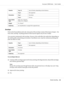 Page 62Capacity Tray 1/2Up to 20 sheets, depending on their thickness.
Tray 3Not supported
Orientation Tray 1Face down
Tray 2Face up
Driver Media
TypeThick 1 (91–150 g/m2)
Thick 2 (151–210 g/m2)
Weight91–210 g/m2
DuplexingSee “Specifications” on page 58 for supported sizes
Envelope
Print on the front (address) side only. Some parts of the envelope consist of three layers of paper—the
front, back, and flap. Anything printed in these layered regions may be lost or faded.
You can print continuously with envelope....