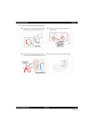 Page 13Confidential
Disassembly/Reassembly Overview 13 L200/L201/L100/L101Revision A
†Points to be checked before packing the printer
„
The Valve Lever is on the position shown below 
(the Choke Valve is closed). (See Figure 1-2.)„All the caps of the Ink Supply Tank Assy are 
securely closed.
„The hooks (x2) of the Ink Supply Tank Assy are 
securely engaged with the Ink Supply Holder Assy.„The opened ink bottle is not included in the box.
Valve Lever
Cap
Ink Supply 
Tank Assy
Ink Supply Holder Assy 