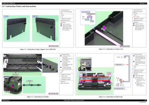 Page 39L200/L201/L100/L101Revision A
ConfidentialMaintenanceLubrication Points and Instructions393.2  Lubrication Points and Instructions
Figure 3-1. Lubrication on Paper Support Assy (L200/L201)

Rail of the Paper Support 
Assy

G-74

Appropriate amount
„
Apply with brush.
„
Keep the lubrication 
within the rail. (No 
grease outside of the 
rail is allowed.)
Right side
Left side
Lubrication Point
Figure 3-2. Lubrication on Scanner Unit

Shaft on the Scanner 
Housing

G-45  (TBD)

Appropriate amount
„
Apply...