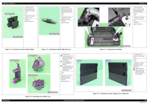 Page 40L200/L201/L100/L101Revision A
ConfidentialMaintenanceLubrication Points and Instructions40 Figure 3-5. Lubrication on Driven Pulley HolderFigure 3-6. Lubrication on Roller Idler Pick Assy

Contacting points (x2) 
with the Driven Pulley

G-71

φ 1 mm x 1 mm

Apply with injector.
Driven Pulley Holder
Lubrication Point

Sliding surface between 
the Roller Idler Pick and 
Spring Roller Idler Pick

G-71

Appropriate amount

Apply with brush.
Lubrication Point
Figure 3-7. Lubrication on PF Roller

Ribs (x3) of...