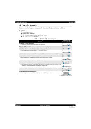 Page 42Confidential
Appendix Power-On Sequence 42 L200/L201/L100/L101Revision A
4.1  Power-On Sequence
This section describes the power-on sequences for this product. The preconditions are as follows.
†Condition
„
Completing ink charge.
„No paper on the paper path.
„The Printhead is capped with the Cap of the Ink System.
„The Carriage is locked by the CR Lock.
Table 4-1.  Operation of the power-on sequence
Operation*1Carriage/PF roller 
movement and position*2
1. Checking for waste ink overflow
1-1.Reads out...