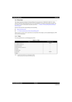 Page 9Confidential
Disassembly/Reassembly Overview 9 L200/L201/L100/L101Revision A
1.1  Overview
This chapter describes procedures for disassembling the main parts/units of L200/L201/L100/L101. Unless 
otherwise specified, disassembled parts/units can be reassembled by reversing the disassembly procedure. See 
the cautions or tips for disassembly/reassembly described in “ 1.3 Details of Disassembling/Reassembling by 
Parts/Unit (p23) ”.
Read the following before disassembling and reassembling.
†“ Safety...