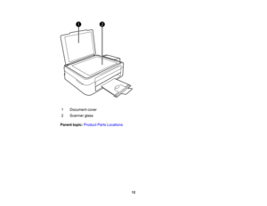 Page 12

1
 Document
cover
 2
 Scanner
glass
 Parent
topic:Product PartsLocations
 12  