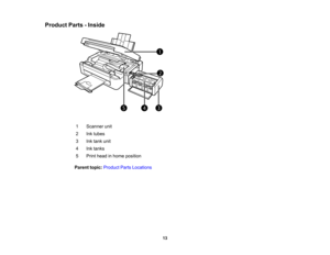 Page 13

Product
Parts-Inside
 1
 Scanner
unit
 2
 Ink
tubes
 3
 Ink
tank unit
 4
 Ink
tanks
 5
 Print
head inhome position
 Parent
topic:Product PartsLocations
 13  