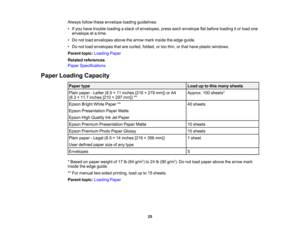 Page 25

Always
followtheseenvelope loadingguidelines:
 •
Ifyou have trouble loading astack ofenvelopes, presseachenvelope flatbefore loading itor load one
 envelope
atatime.
 •
Do not load envelopes abovethearrow markinside theedge guide.
 •
Do not load envelopes thatarecurled, folded,ortoo thin, orthat have plastic windows.
 Parent
topic:Loading Paper
 Related
references
 Paper
Specifications
 Paper
Loading Capacity
 Paper
type
 Load
uptothis many sheets
 Plain
paper -Letter (8.5×11 inches [216×279 mm]) orA4...