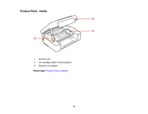 Page 15

Product
Parts-Inside
 1
 Scanner
unit
 2
 Ink
cartridge holderinhome position
 3
 Scanner
unitsupport
 Parent
topic:Product PartsLocations
 15  