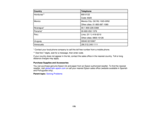 Page 170

Country
 Telephone

Honduras**
 800-0122

Code:
8320
 Mexico
 Mexico
City:(5255)1323-2052
 Other
cities: 01-800-087-1080
 Nicaragua*
 00-1-800-226-0368

Panama*
 00-800-052-1376

Peru
 Lima:
(511)418-0210
 Other
cities: 0800-10126
 Uruguay
 00040-5210067

Venezuela
 (58
212) 240-1111
 *
Contact yourlocal phone company tocall this tollfree number fromamobile phone.
 **
Dial first7digits, waitforamessage, thenenter code.
 If
your country doesnotappear inthe list, contact thesales office inthe nearest...