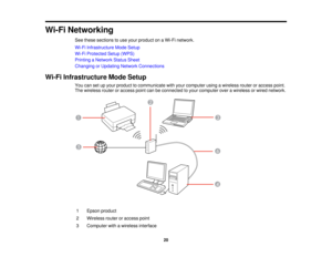Page 20

Wi-Fi
Networking
 See
these sections touse your product onaWi-Fi network.
 Wi-Fi
Infrastructure ModeSetup
 Wi-Fi
Protected Setup(WPS)
 Printing
aNetwork StatusSheet
 Changing
orUpdating NetworkConnections
 Wi-Fi
Infrastructure ModeSetup
 You
cansetupyour product tocommunicate withyour computer usingawireless routeroraccess point.
 The
wireless routeroraccess pointcanbeconnected toyour computer overawireless orwired network.
 1
 Epson
product
 2
 Wireless
routeroraccess point
 3
 Computer
withawireless...