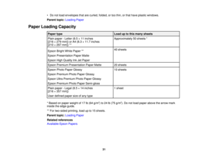 Page 31

•
Do not load envelopes thatarecurled, folded,ortoo thin, orthat have plastic windows.
 Parent
topic:Loading Paper
 Paper
Loading Capacity
 Paper
type
 Load
uptothis many sheets
 Plain
paper -Letter (8.5×11 inches
 Approximately
50sheets *
 [216
×279 mm]) orA4 (8.3 ×11.7 inches
 [210
×297 mm]) **
 40
sheets
 Epson
BrightWhitePaper **
 Epson
Presentation PaperMatte
 Epson
HighQuality InkJetPaper
 Epson
Premium Presentation PaperMatte
 20
sheets
 Epson
PhotoPaper Glossy
 10
sheets
 Epson
Premium...