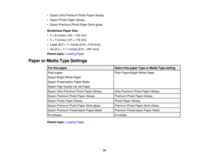 Page 34

•
Epson UltraPremium PhotoPaper Glossy
 •
Epson PhotoPaper Glossy
 •
Epson Premium PhotoPaper Semi-gloss
 Borderless
PaperSize
 •
4× 6inches (102×152 mm)
 •
5× 7inches (127×178 mm)
 •
Letter (8.5×11 inches [216×279 mm])
 •
A4 (8.3 ×11.7 inches [210×297 mm])
 Parent
topic:Loading Paper
 Paper
orMedia TypeSettings
 For
this paper
 Select
thispaper TypeorMedia Typesetting
 Plain
paper
 Plain
Paper/Bright WhitePaper
 Epson
BrightWhitePaper
 Epson
Presentation PaperMatte
 Epson
HighQuality InkJetPaper...