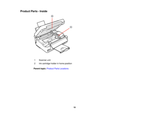 Page 19

Product
Parts-Inside
 1
 Scanner
unit
 2
 Ink
cartridge holderinhome position
 Parent
topic:Product PartsLocations
 19  