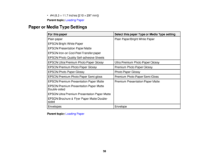 Page 38

•
A4 (8.3 ×11.7 inches [210×297 mm])
 Parent
topic:Loading Paper
 Paper
orMedia TypeSettings
 For
this paper
 Select
thispaper TypeorMedia Typesetting
 Plain
paper
 Plain
Paper/Bright WhitePaper
 EPSON
BrightWhitePaper
 EPSON
Presentation PaperMatte
 EPSON
Iron-onCoolPeelTransfer paper
 EPSON
PhotoQuality Self-adhesive Sheets
 EPSON
UltraPremium PhotoPaper Glossy
 Ultra
Premium PhotoPaper Glossy
 EPSON
Premium PhotoPaper Glossy
 Premium
PhotoPaper Glossy
 EPSON
PhotoPaper Glossy
 Photo
Paper Glossy...
