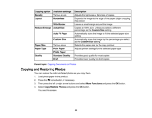 Page 44

Copying
option
 Available
settings
 Description

Density
 Various
levels
 Adjusts
thelightness ordarkness ofcopies
 Layout
 Borderless
 Expands
theimage tothe edge ofthe paper (slight cropping
 may
occur)
 With
Border
 Leaves
asmall margin around theimage
 Reduce/Enlarge
 Actual
Size
 Copies
at100% size,unless youselect adifferent
 percentage
asthe Custom Sizesetting
 Auto
FitPage
 Automatically
sizestheimage tofitthe selected papersize
 setting

Custom
Size
 Automatically
sizestheimage bythe...