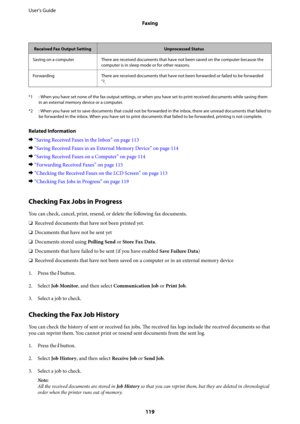 Page 119Received Fax Output SettingUnprocessed Status
Saving on a computer There are received documents that have not been saved on the computer because the
computer is in sleep mode or for other reasons.
Forwarding There are received documents that have not been forwarded or failed to be forwarded
*2.
*1 : When you have set none of the fax output settings, or when you have set to print received documents while saving them
in an external memory device or a computer.
*2 : When you have set to save documents that...