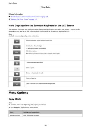 Page 24Related Information
&“Notification of Unprocessed Received Faxes” on page 118
&“Memory Full Error Occurs” on page 193
Icons Displayed on the Software Keyboard of the LCD Screen
You can enter characters and symbols by using the software keyboard screen when you register a contact, make
network settings, and so on. The following icons are displayed on the software keyboard screen.
Note:
Available icons vary depending on the setting item.
Switches between upper case and lower case.
Switches the character...